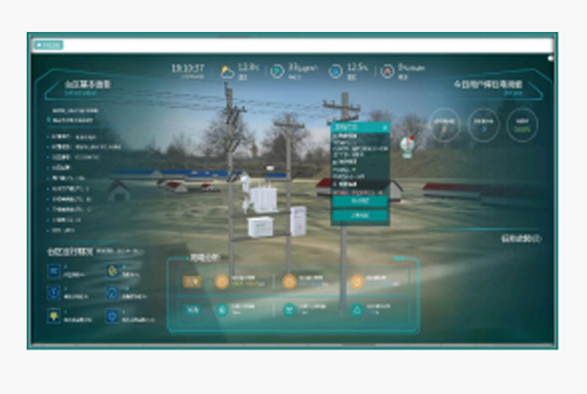 Overall solution for the