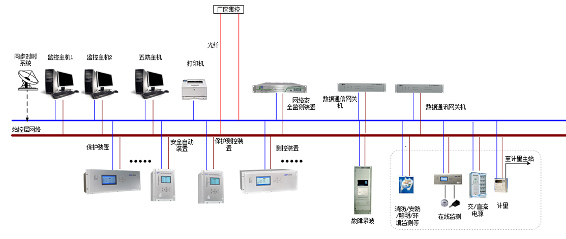 星空·体育(中国)官方网站-登录入口,网站